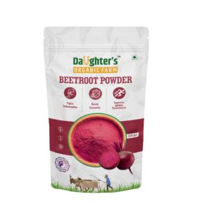 Beetroot